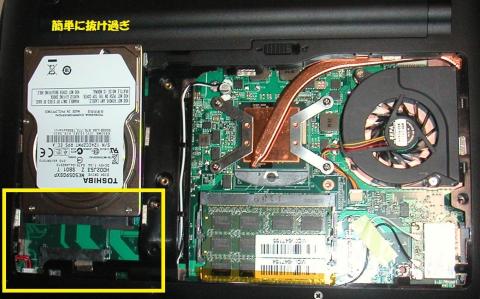 簡単に外れすぎです