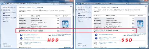 エクスペリエンス比較