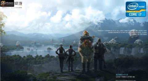 Large I モードScore 713