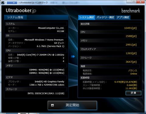 Ultrabooerベンチマーク