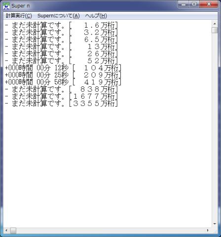 ランキング的には100位前後!