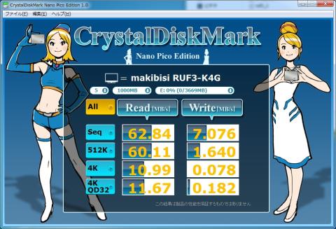 RUF3 USB3.0接続時