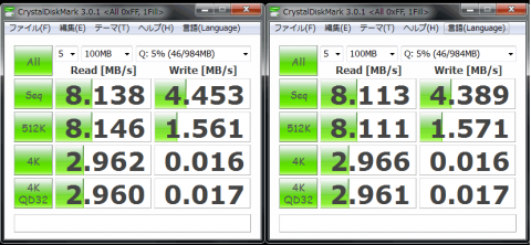 USBメモリー直挿とHUBかましUSBメモリー