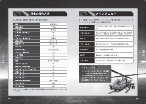 マニュアル「兵士の操作方法」