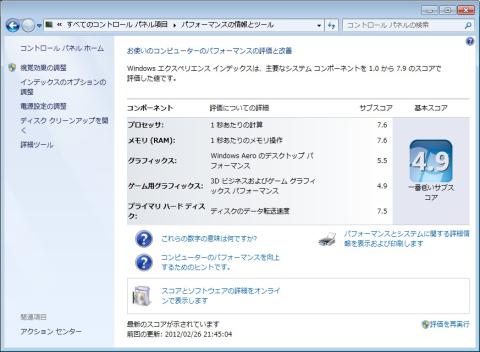 SSDエクスペリエンスインデックス