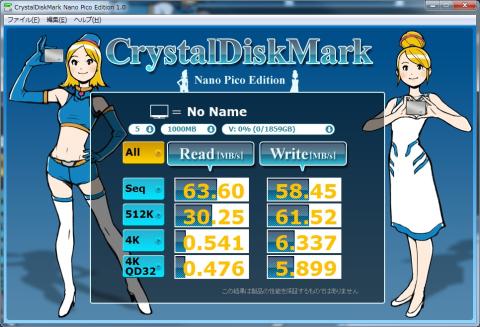 HDL-A2.0 転送速度