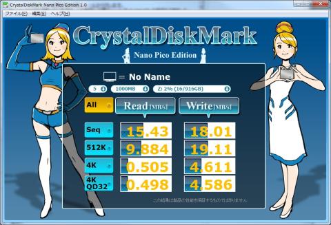 LinkStation WSGL転送速度