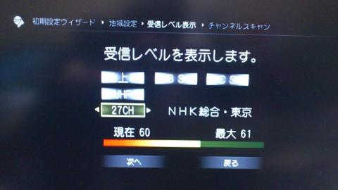 受信レベル表示