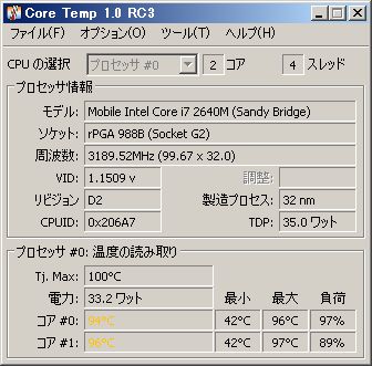 Core i7 試験中温度