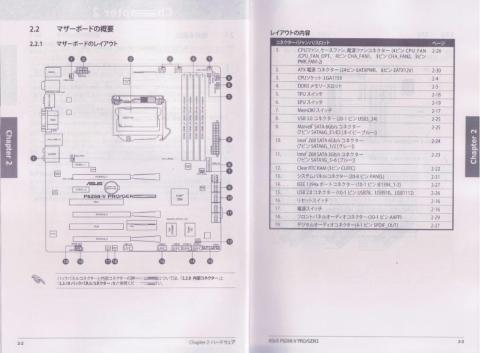 マザ-ボ-ド部位の名称