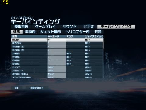 キーボード割当