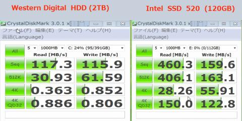 CrystalDiskMark 3.0.1