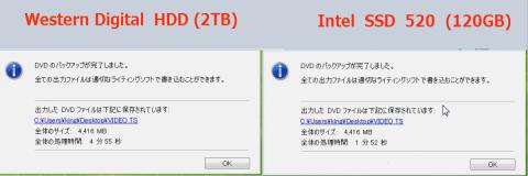 DVD(4.4GB)リッピング