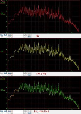 いきものがかり/ありがとう 比較