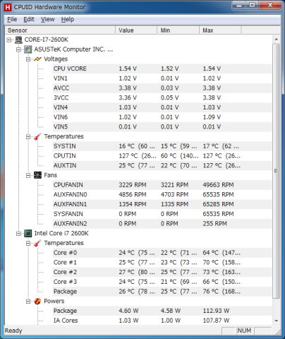 prime95 60分実行後