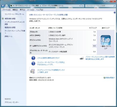Core i7-2600 エクスペリエンス