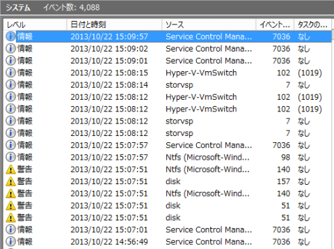 システム イベントビューア(1)