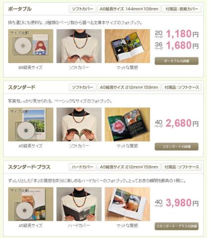 フォトブックの種類はいろいろある