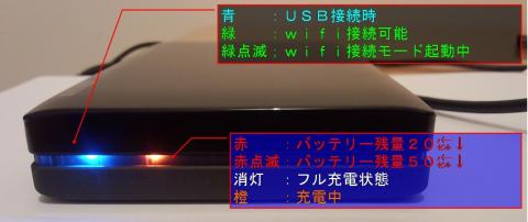 フロントパネル