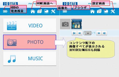address入力後、画面が自動起動します。試聴したいカテゴリを選択すれば一覧で表示されます。