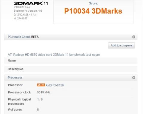 総合スコアP10034 3DMarks