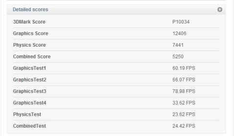 詳細はCPU関連が遅い ><
