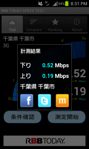 BB.excite 0Mコース(128K)