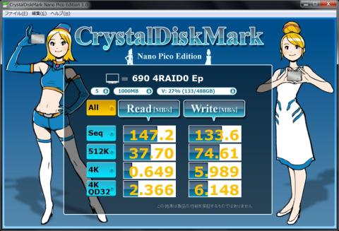 Last partition オンボード RAID0 HDDx4 DELL Precision 690
