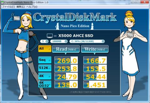 ただつないだリトライ。結果は同様。