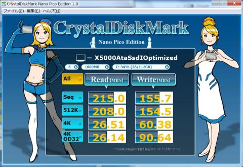 ata モードのまま Intel SSD Toolbox で Optimize した