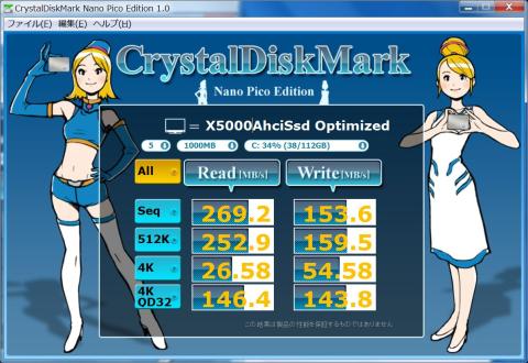 Optimize 後、SATA 動作モードを AHCI に戻してみた。