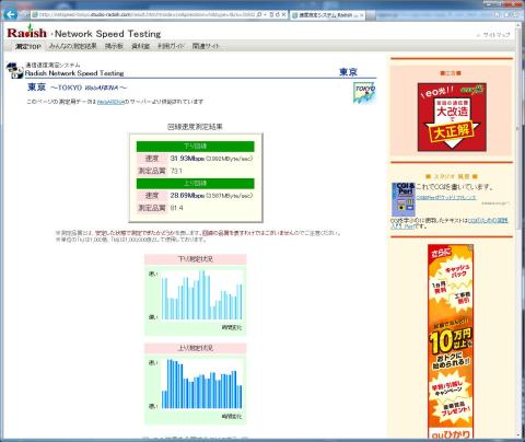 地デジありスピードテスト1回目