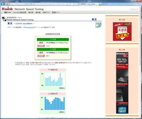 地デジありスピードテスト2回目