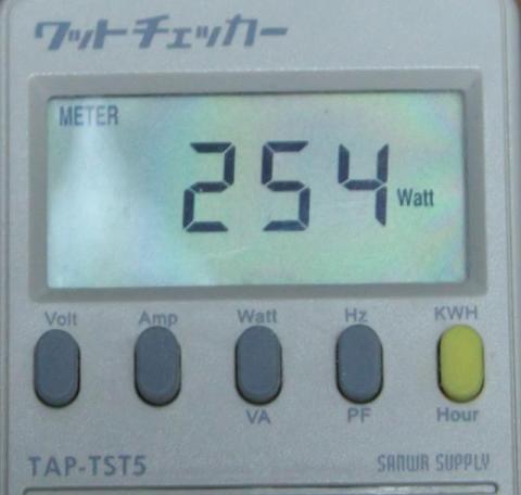 ベンチマーク時