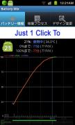 写真1:バッテリーログ