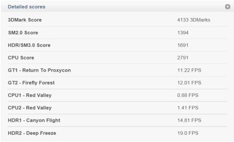 3dmak06 標準設定にて計測