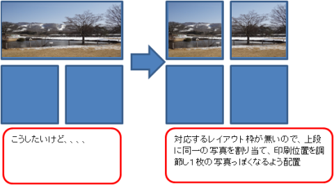 7-1_レイアウト枠がもう少し欲しい