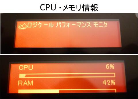 CPU/メモリの使用率が表示されます。