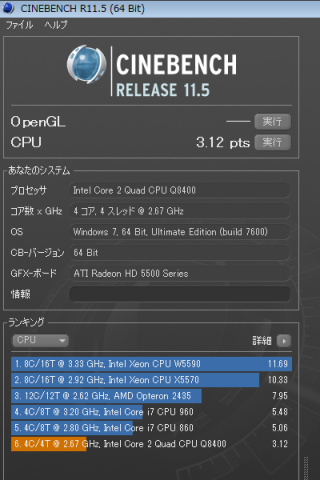 CINEBENCH R11.5 CPUマルチスレッド