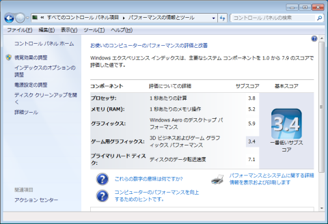 D2700MUD エクスペリエンス