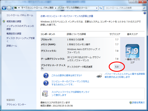 エクスペリエンスインデックス