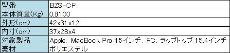 カバンの仕様