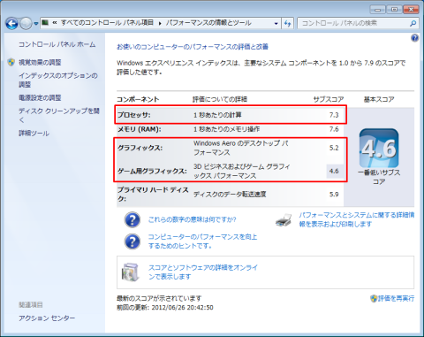 CPU関係する部分は赤枠で~