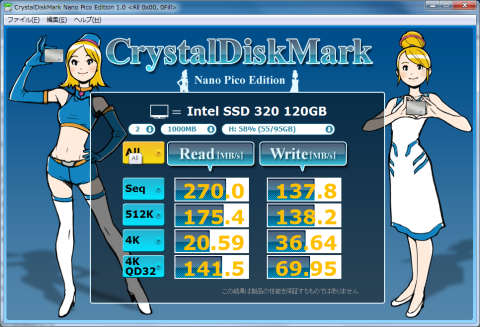 Intel SSD 320 120GB (0Fill) SATA2接続