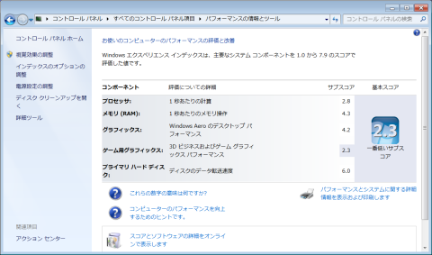 Windows7 エクスペリエンス インデックス