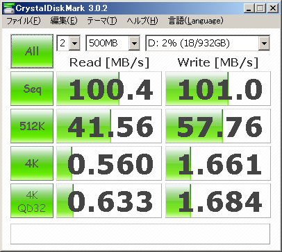 データドライブ利用時 (WD Align適用済)