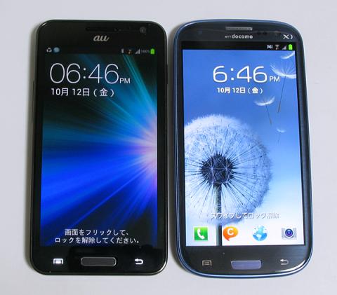 docomo GALAXY SIIIと同じくらいのサイズ