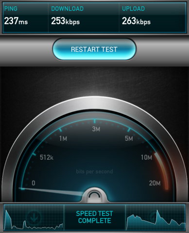 OCN モバイル エントリー d LTE 980