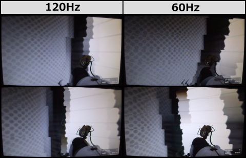 上段:視線を右に移動、下段:視線を左に移動