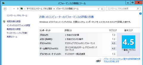 少し古い機種なのでこんなスコアです